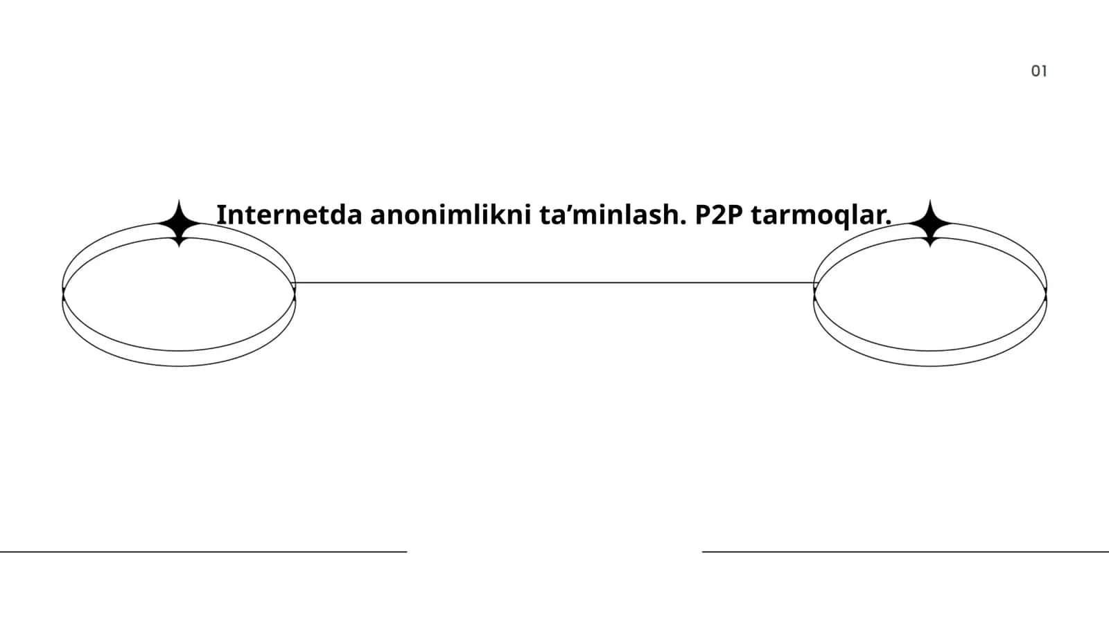 Internetda anonimlikni ta’minlash