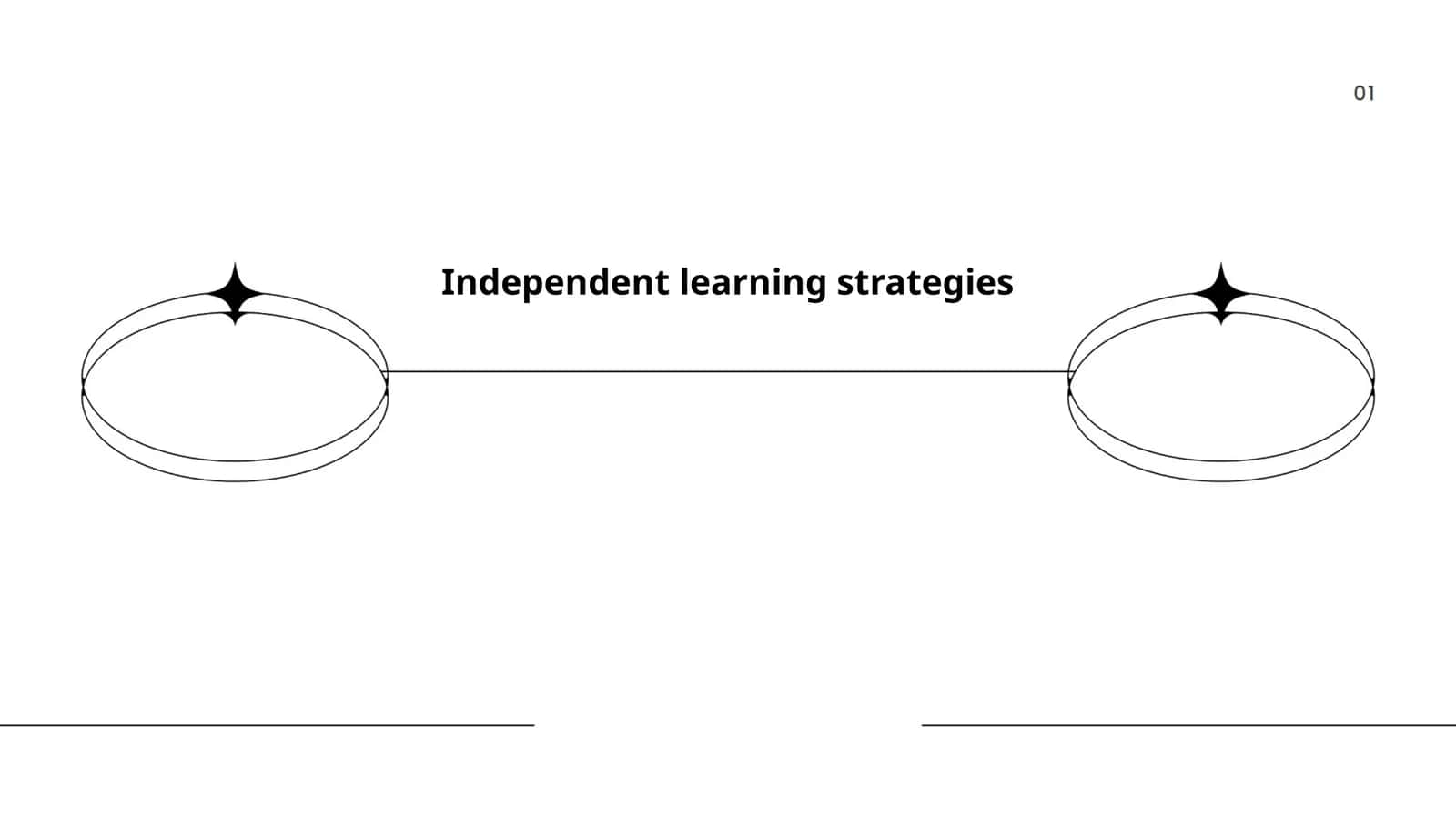 Independent learning strategies