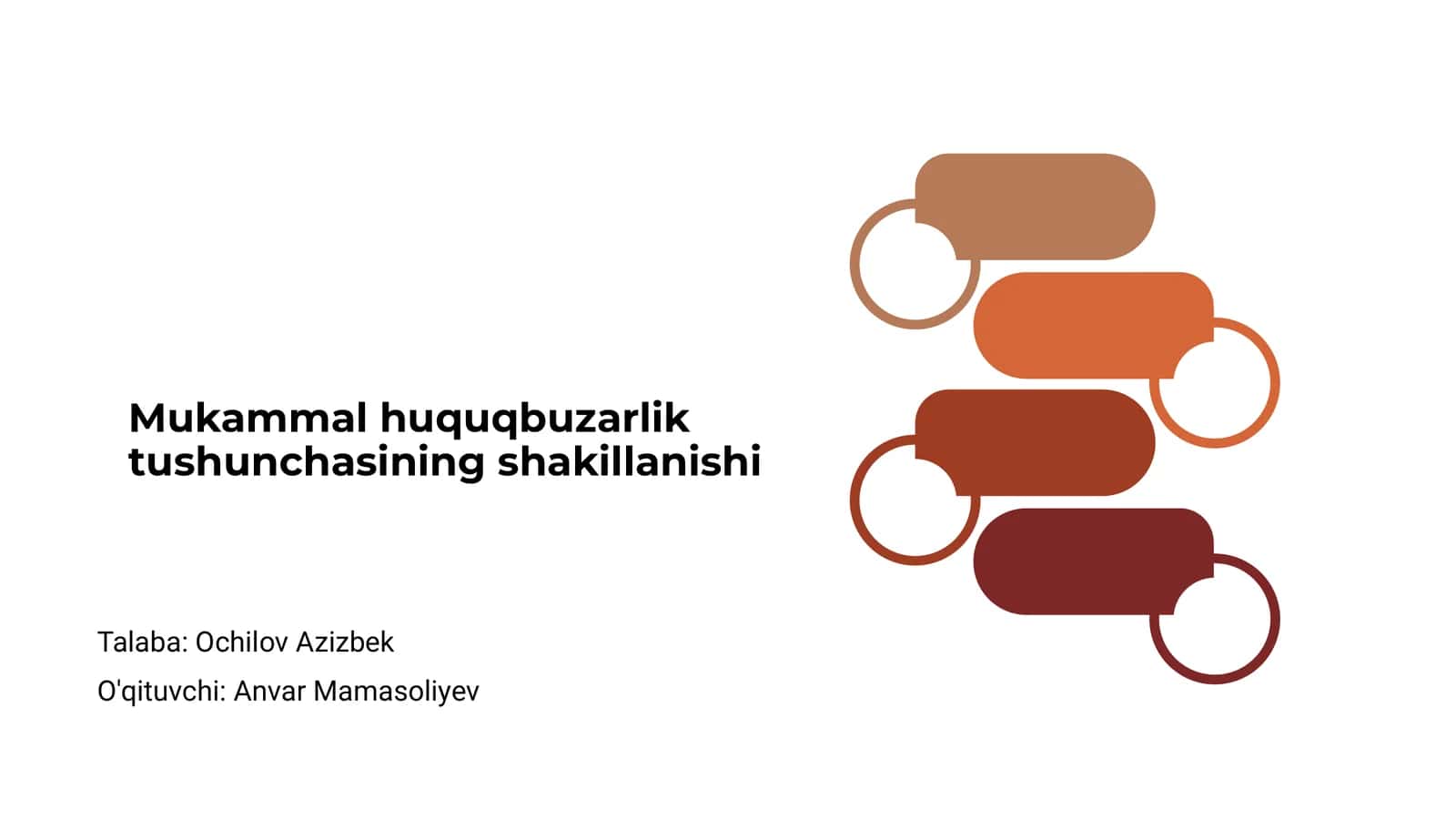 Mukammal huquqbuzarlik tushunchasining shakillanishi