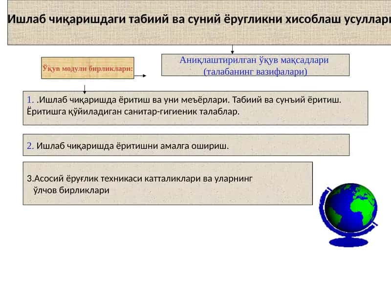 Ишлабчиқаришдаги табиий ва суний ёритишни хисоблаш усуллари
