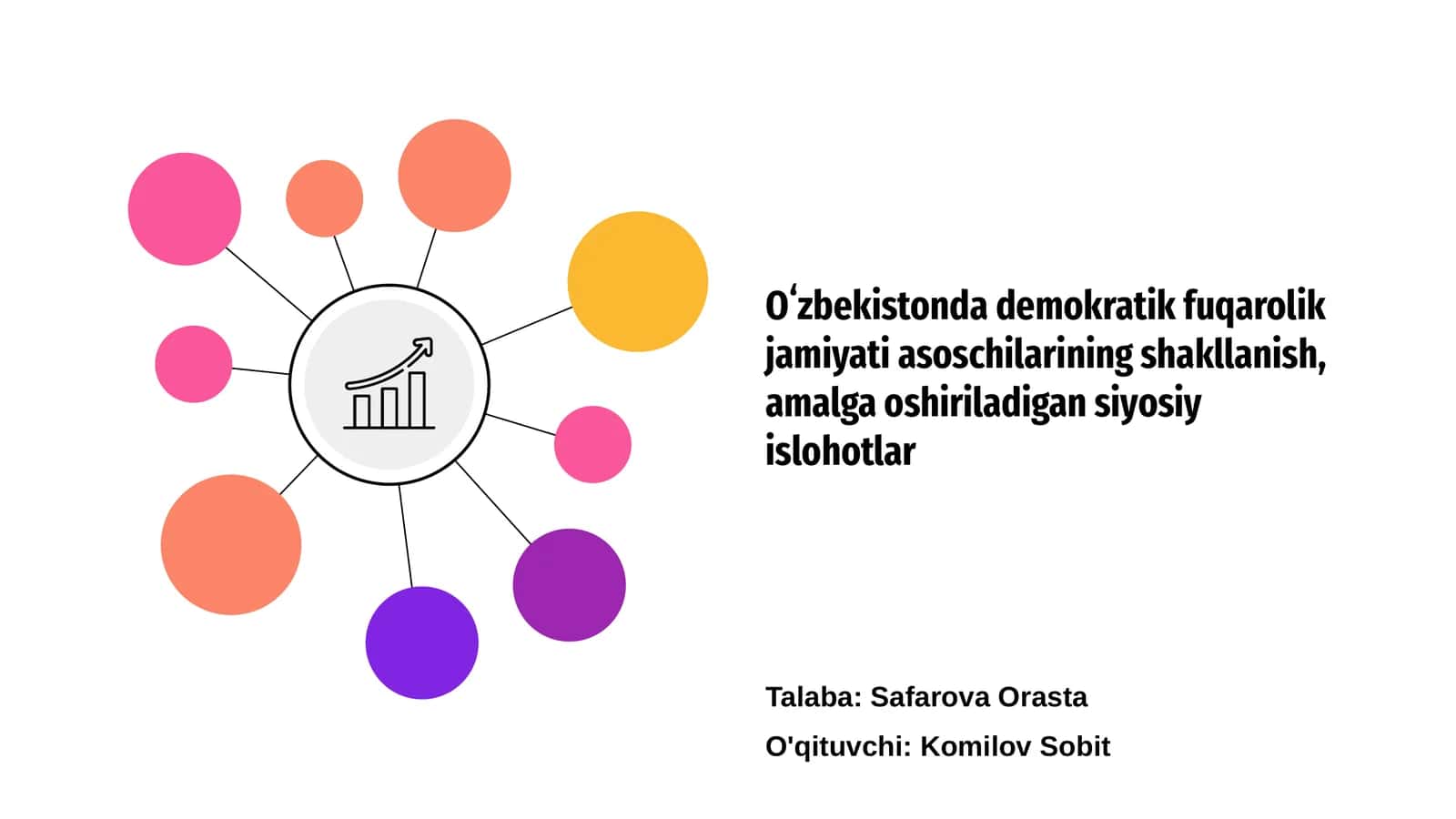 Oʻzbekistonda demokratik fuqarolik jamiyati asoschilarining shakllanish, amalga oshiriladigan siyosiy islohotlar