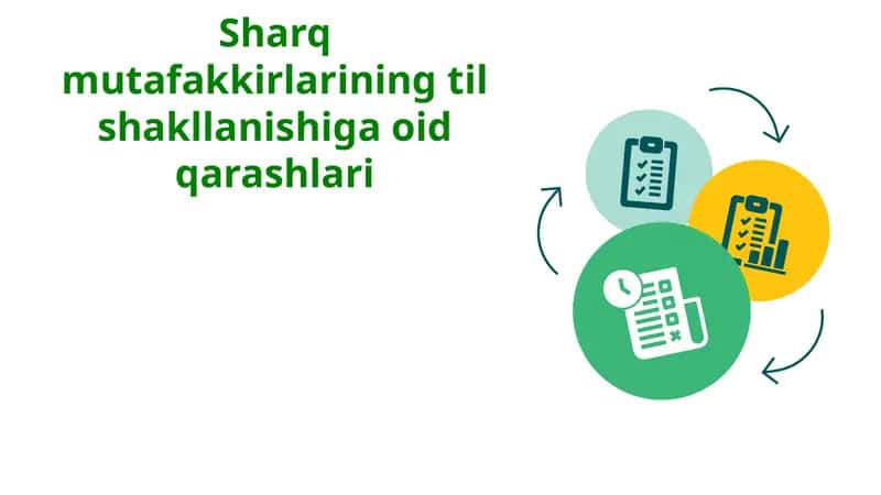 Sharq mutafakkirlarining til shakllanishi