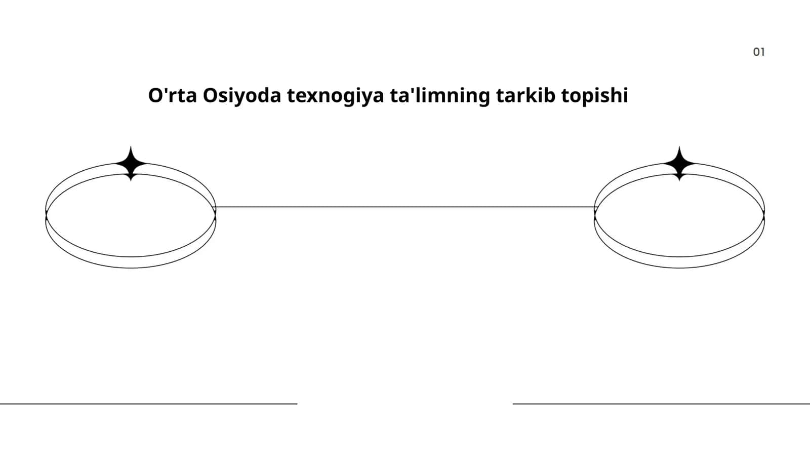 O'rta Osiyoda texnologiya ta'limning tarkib topishi