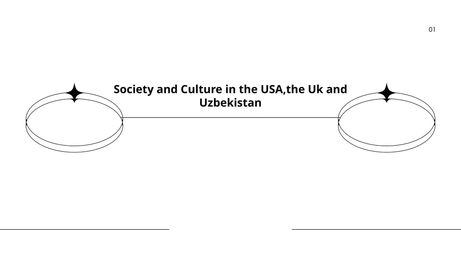 Society and Culture in the USA, the UK and Uzbekistan
