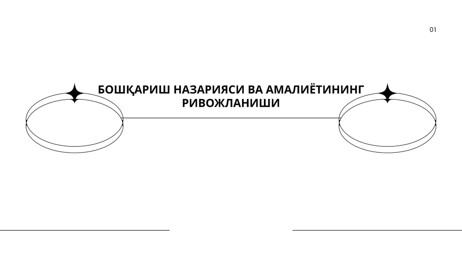 Бошқариш назарияси ва амалиётининг ривожланиши