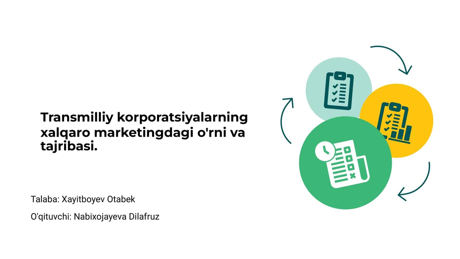 Transmilliy korporatsiyalarning xalqaro marketingdagi o'rni va tajribasi
