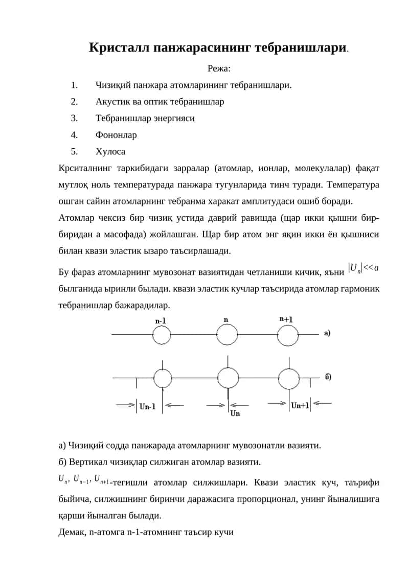 Кристалл панжарасининг тебранишлари