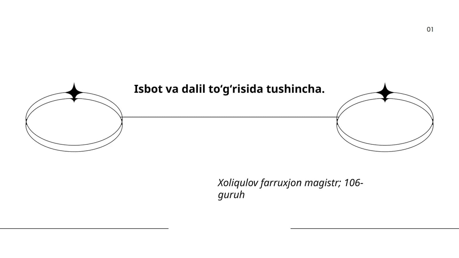 Isbot va dalil