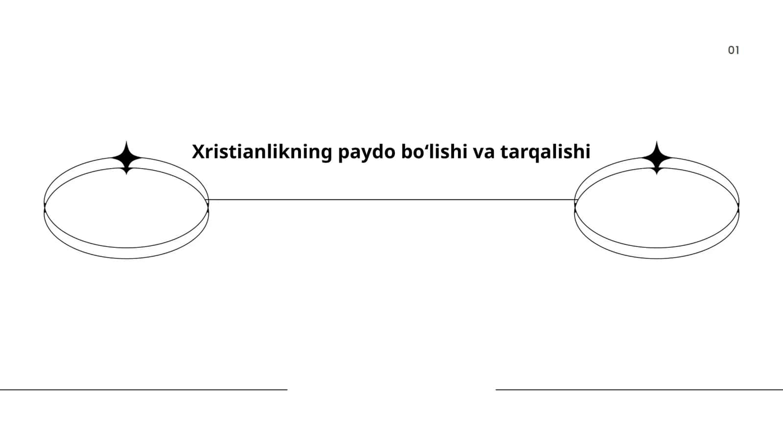 Isoning hayoti va taʼlimotlari