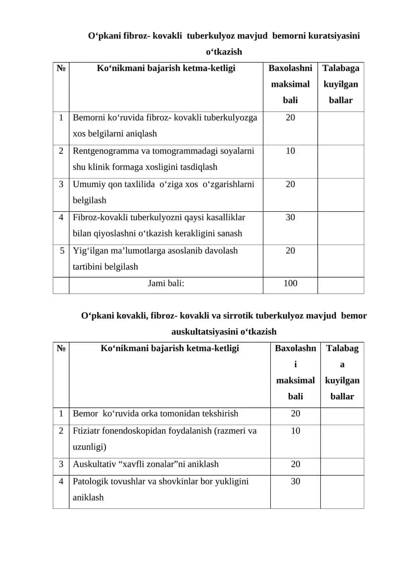 O‘pkani fibroz- kovakli tuberkulyoz mavjud bemorni kuratsiyasini o‘tkazish