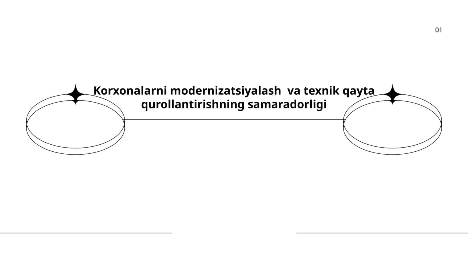 Korxonalarni modernizatsiyalash va texnik qayta qurollantirishning samaradorligi
