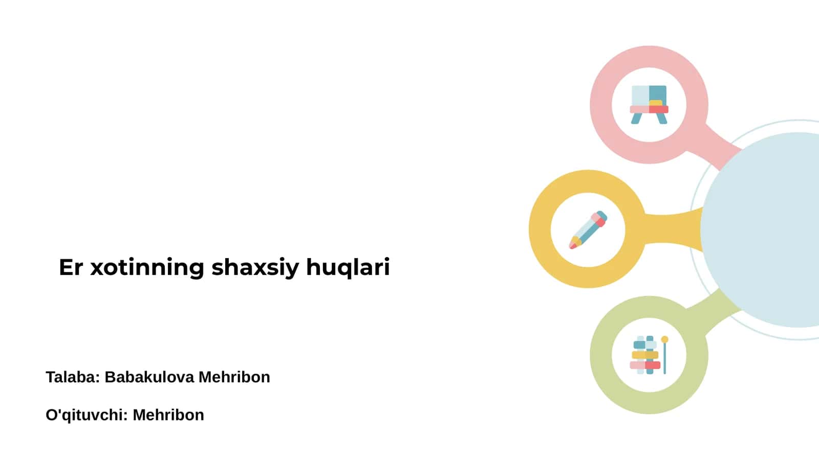Er xotinning shaxsiy huqlari