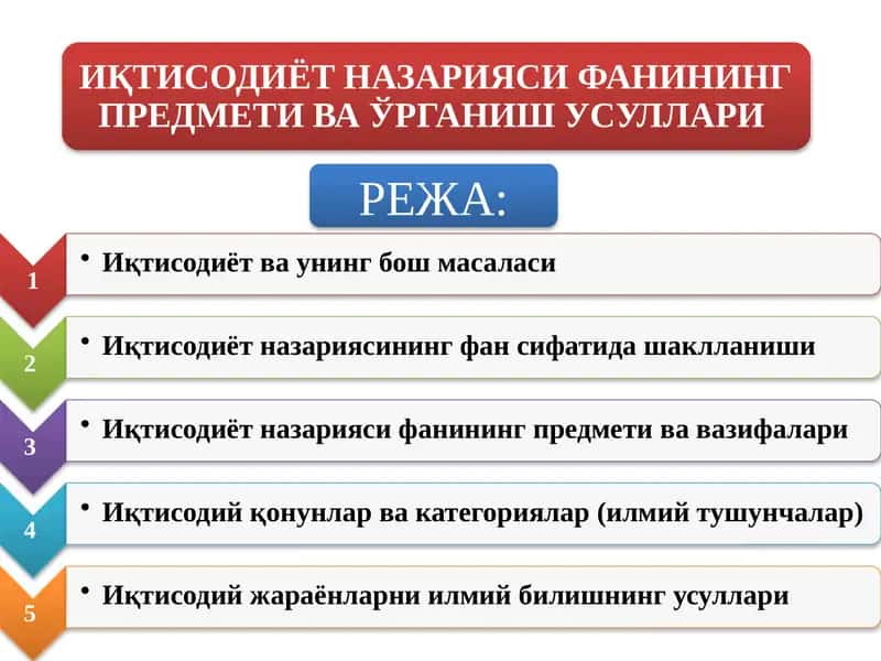 ИҚТИСОДИЁТ НАЗАРИЯСИ ФАНИНИНГ ПРЕДМЕТИ ВА ЎРГАНИШ УСУЛЛАРИ