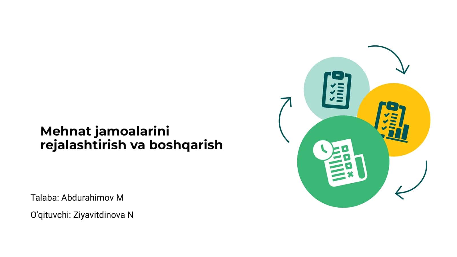 Mehnat jamoalarini rejalashtirish va boshqarish