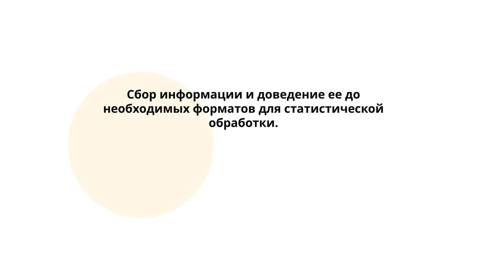 Системы сбора данных (ССД)