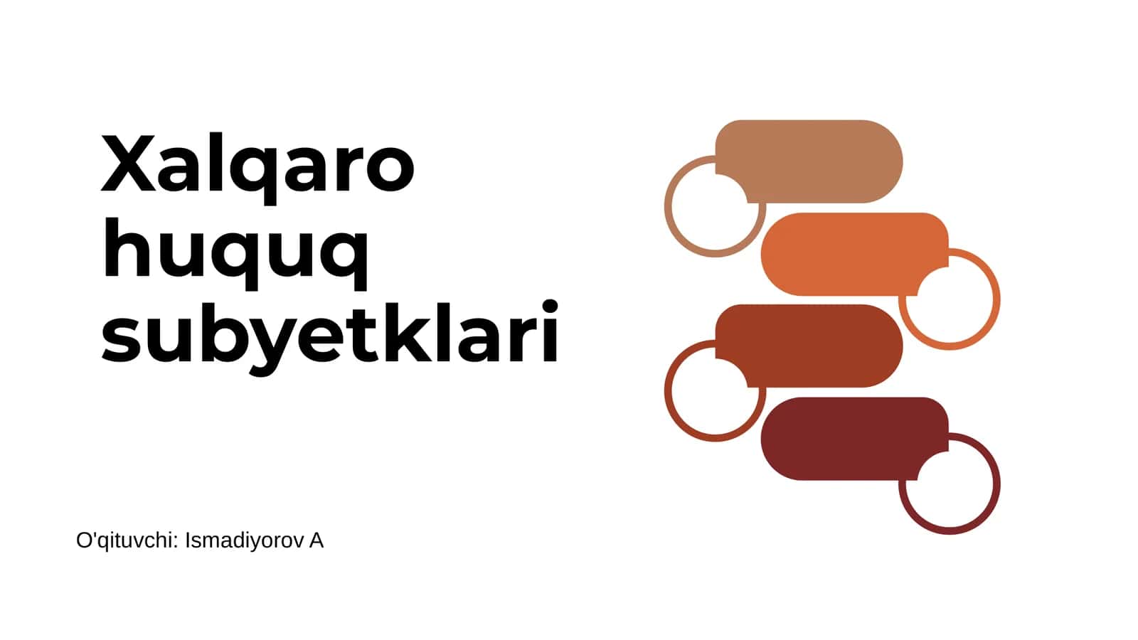 Xalqaro huquq subyetklari