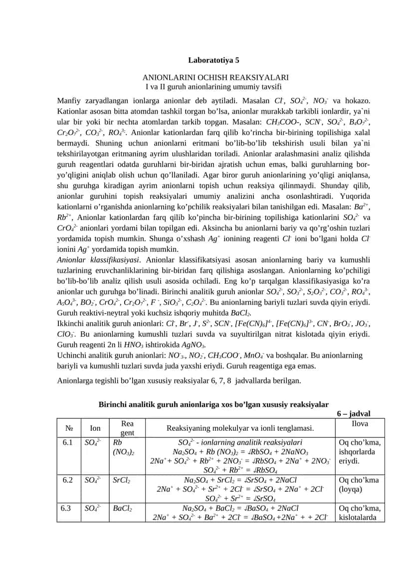 ANIONLARINI OCHISH REAKSIYALARI