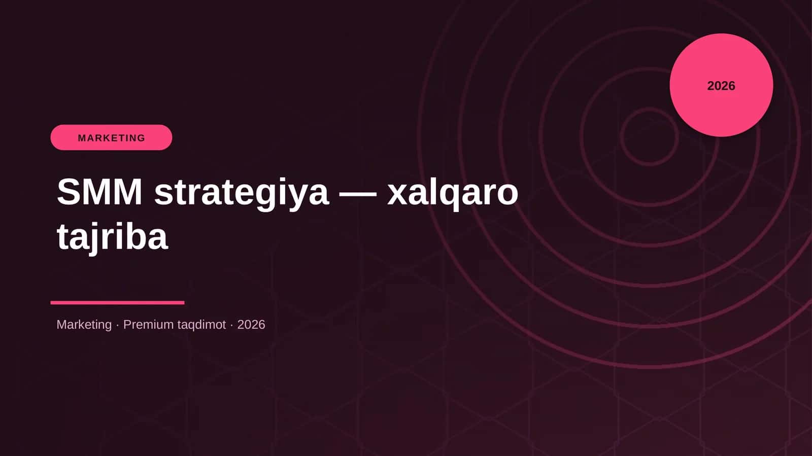 SMM strategiya — xalqaro tajriba