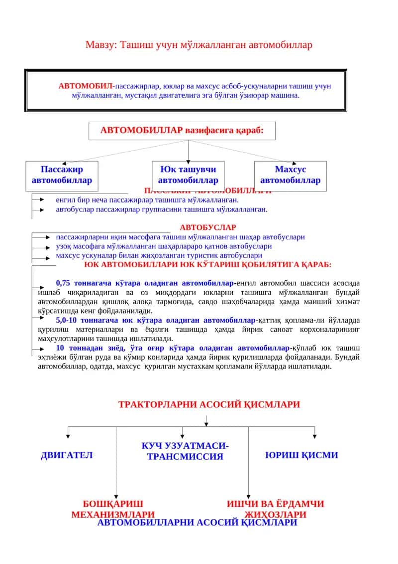 АВТОМОБИЛЛАР