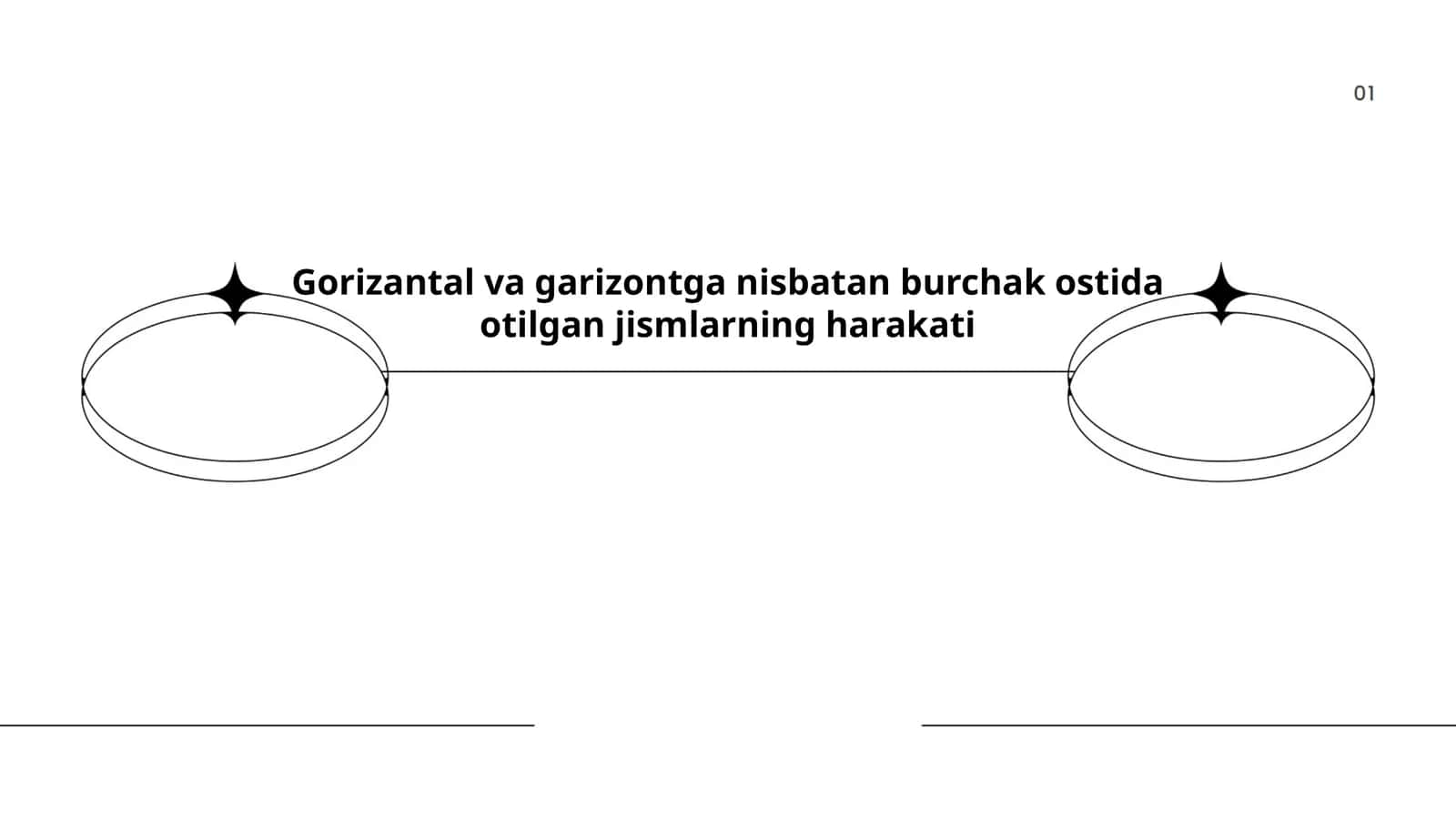 Gorizantal va garizontga nisbatan burchak ostida otilgan jismlarning harakati
