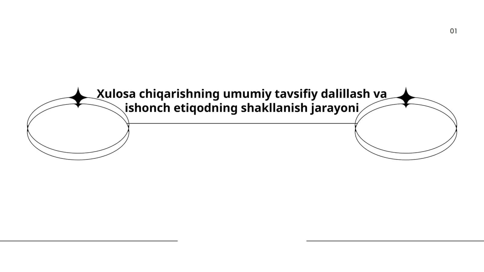 Xulosa chiqarishning umumiy tavsifiy dalillash va ishonch etiqodning shakllanish jarayoni
