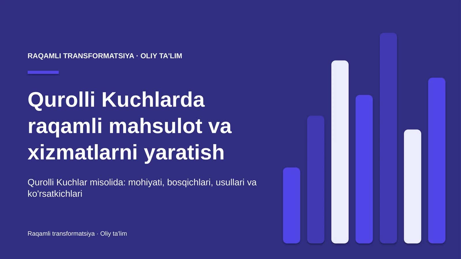 qurolli kuchlarda raqamli mahsulot va xizmatlarni yaratish 6235