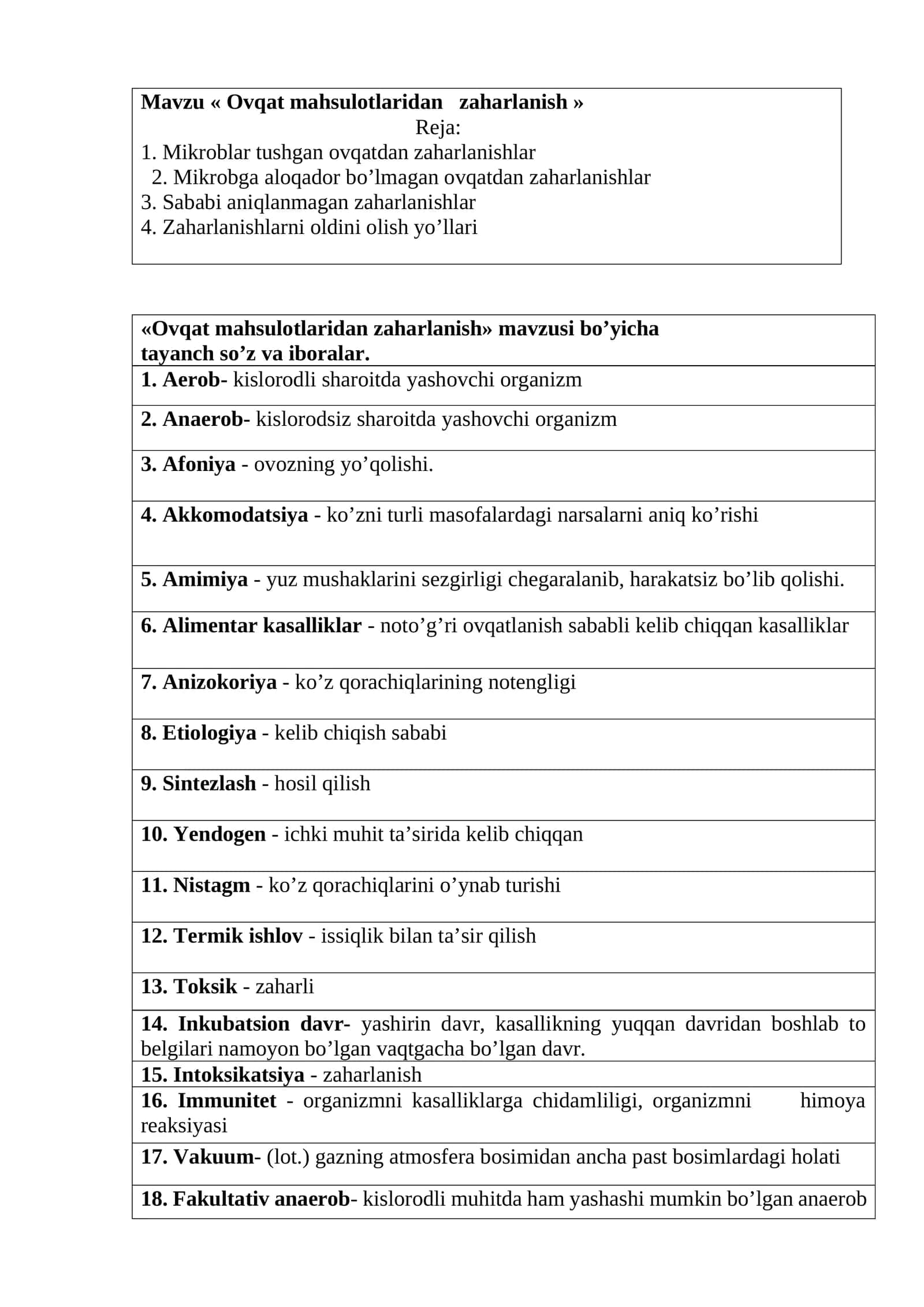 Ovqat mahsulotlaridan zaharlanish