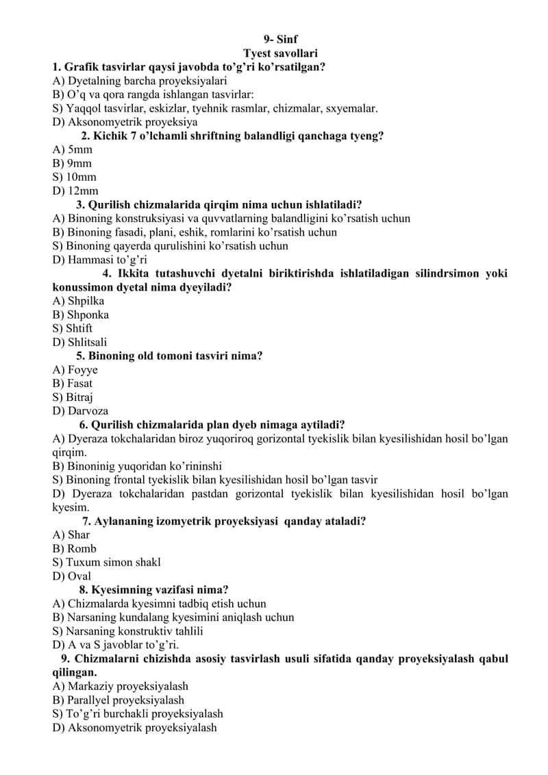 Chizmachilik test