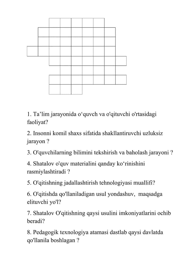 Pedagogik texnologiya atamasi