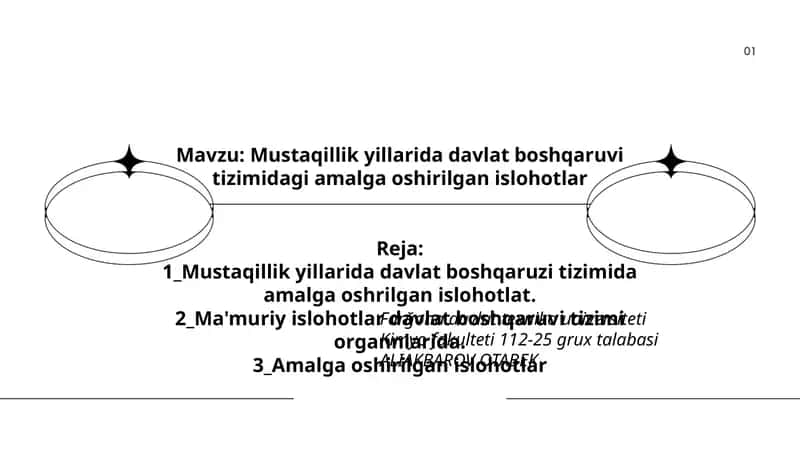 Mustaqillik yillarida davlat boshqaruvi tizimidagi amalga oshirilgan islohotlar