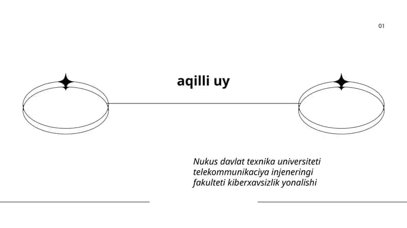 Aqilli uy tizimlari va arxitekturasi