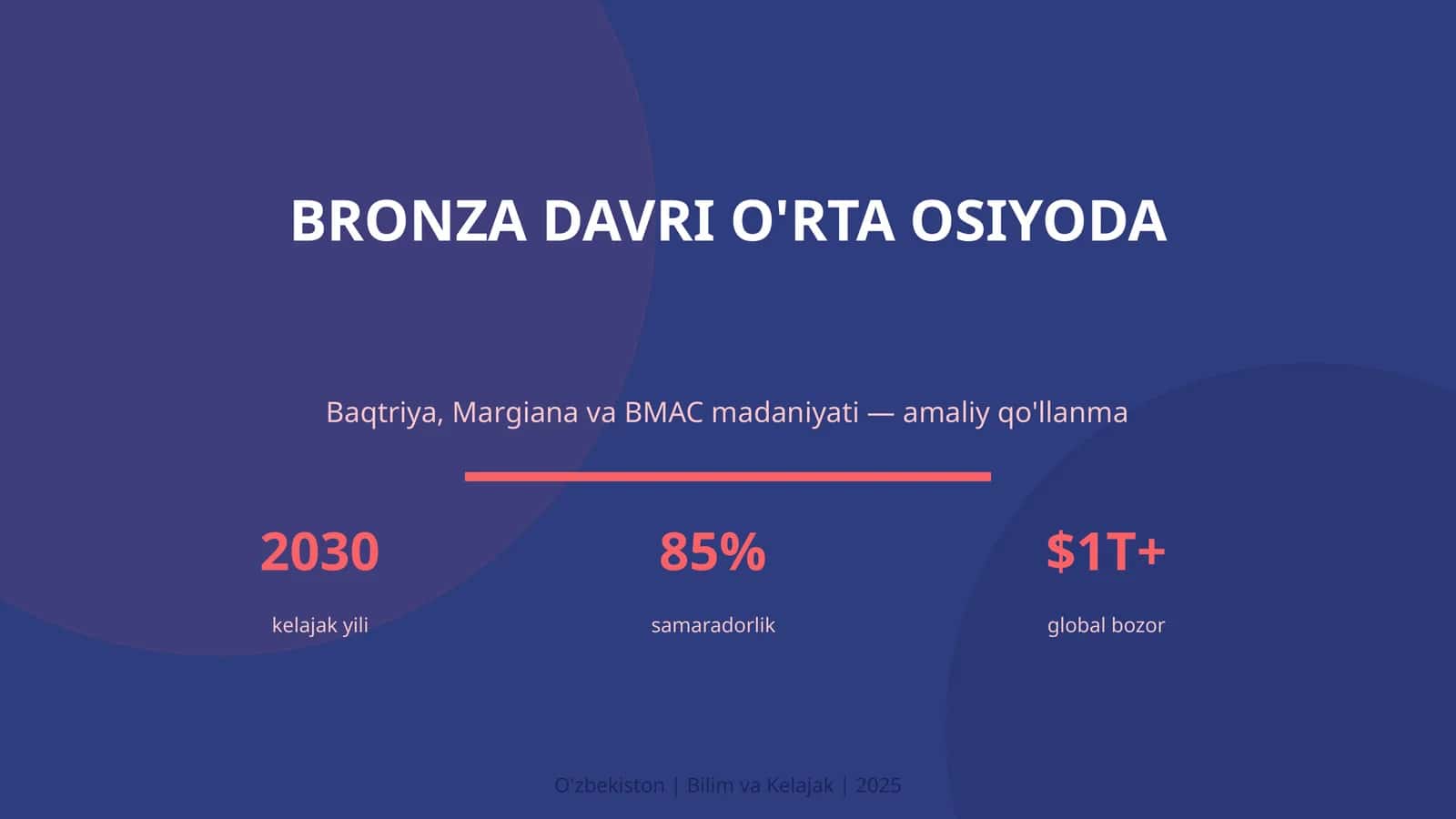 Baqtriya, Margiana va BMAC madaniyati — amaliy qo'llanma
