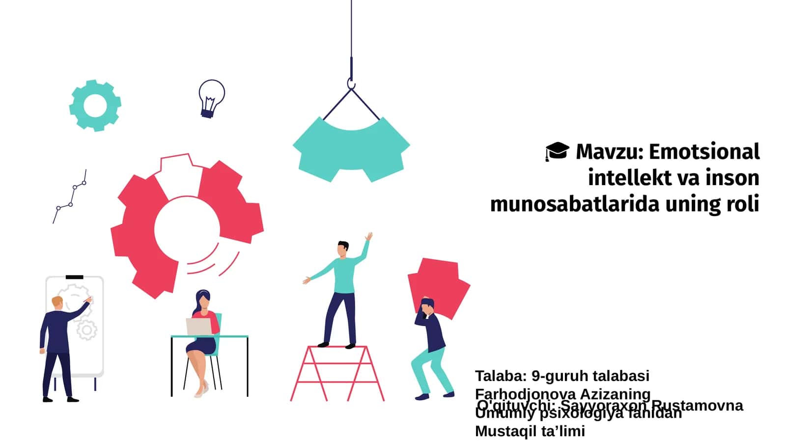 Emotsional intellekt va inson munosabatlarida uning roli