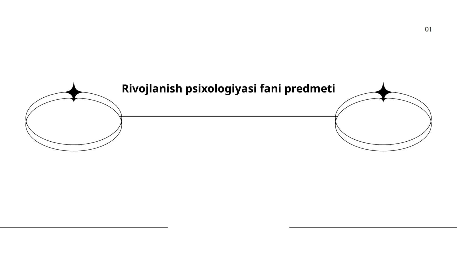 Rivojlanish psixologiyasi fani predmeti