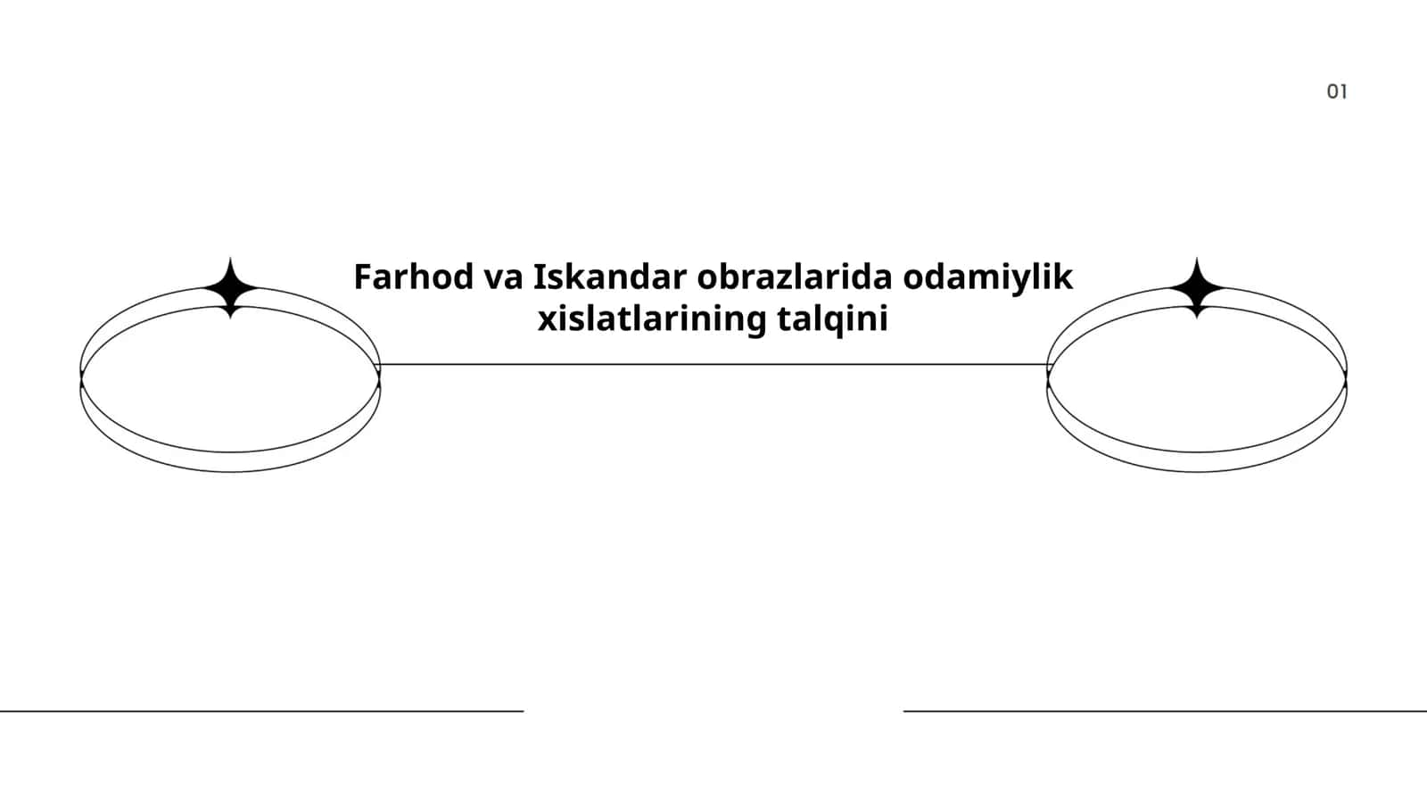 Farhod va Iskandar obrazlarida odamiylik xislatlarining talqini