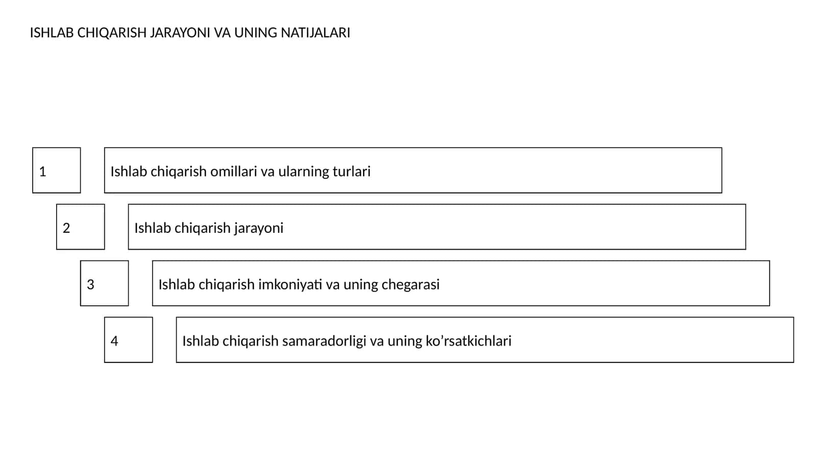 ISHLAB CHIQARISH OMILLARI