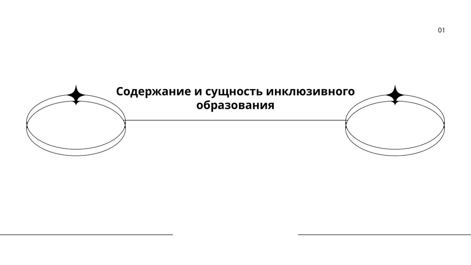 Содержание и сущность инклюзивного образования