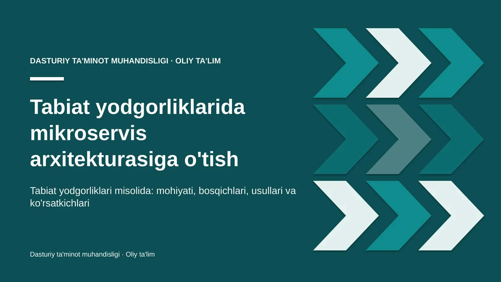 tabiat yodgorliklarida mikroservis arxitekturasiga o'tish 1431