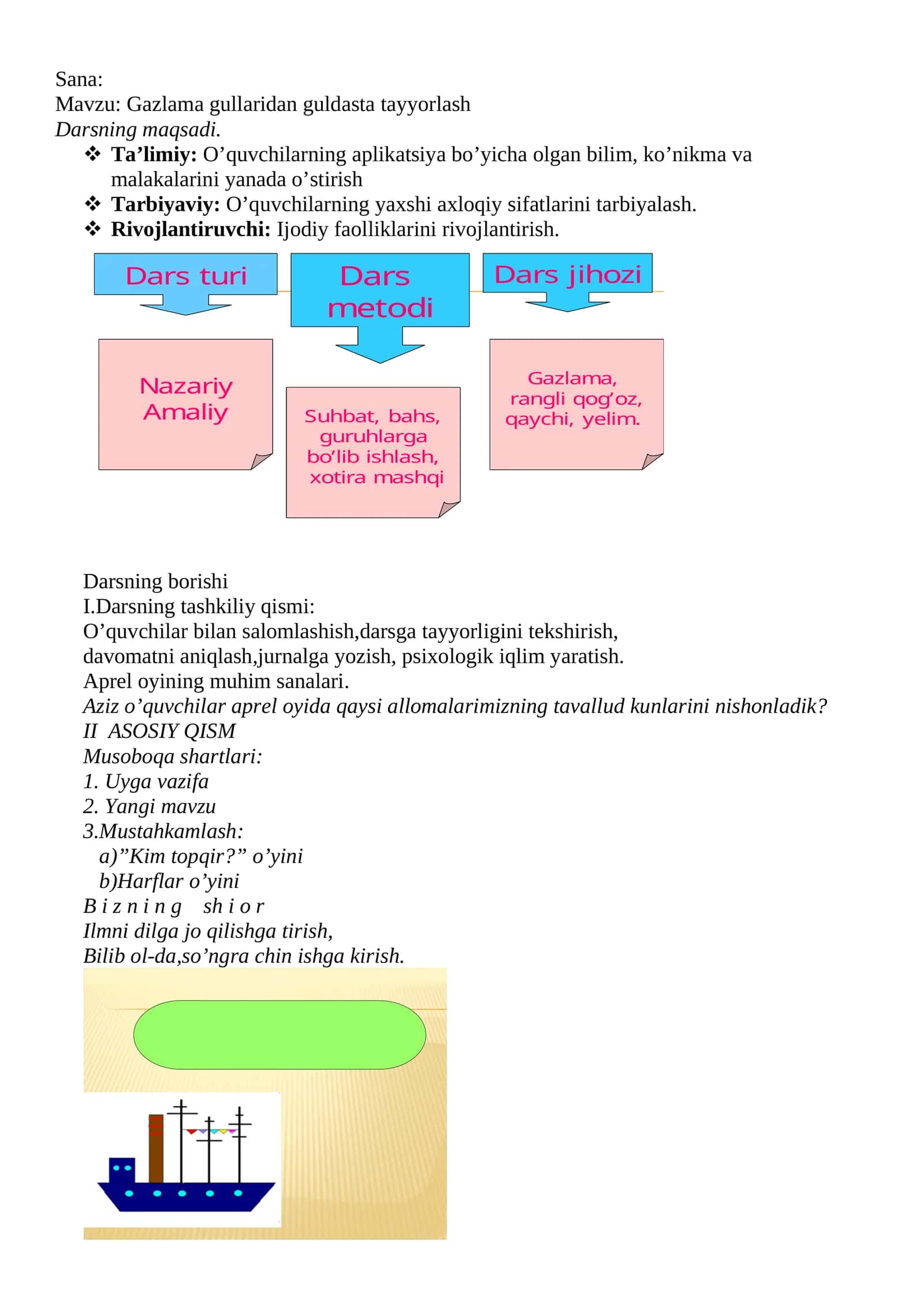 2-sinf Texnologiya Gazlama gullaridan guldasta tayyorlash ochiq dars ishlanma