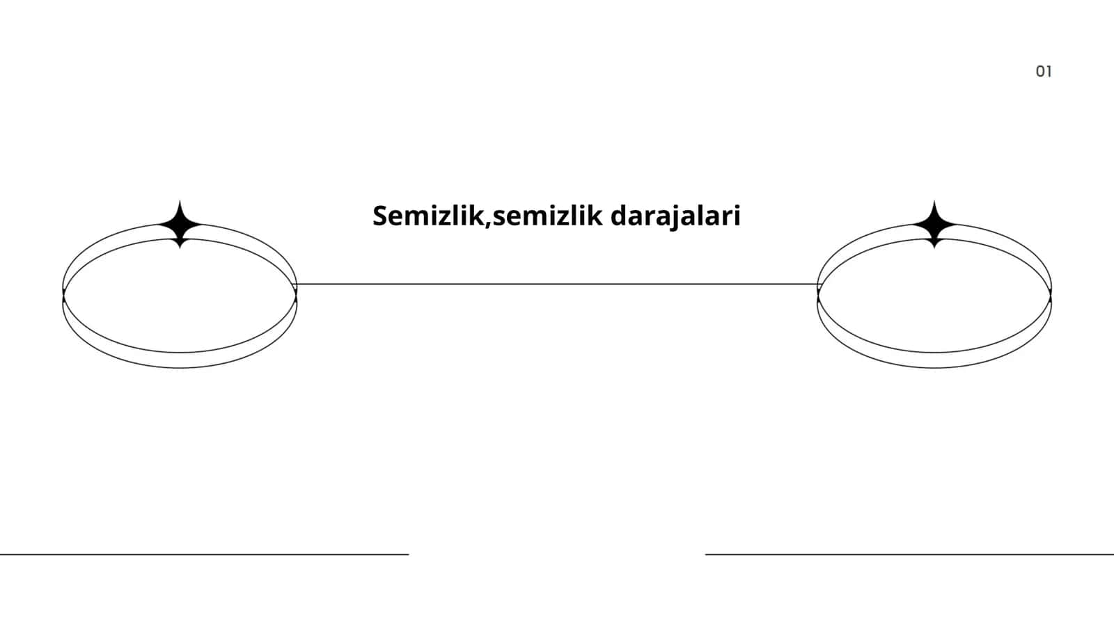 Gigiyena