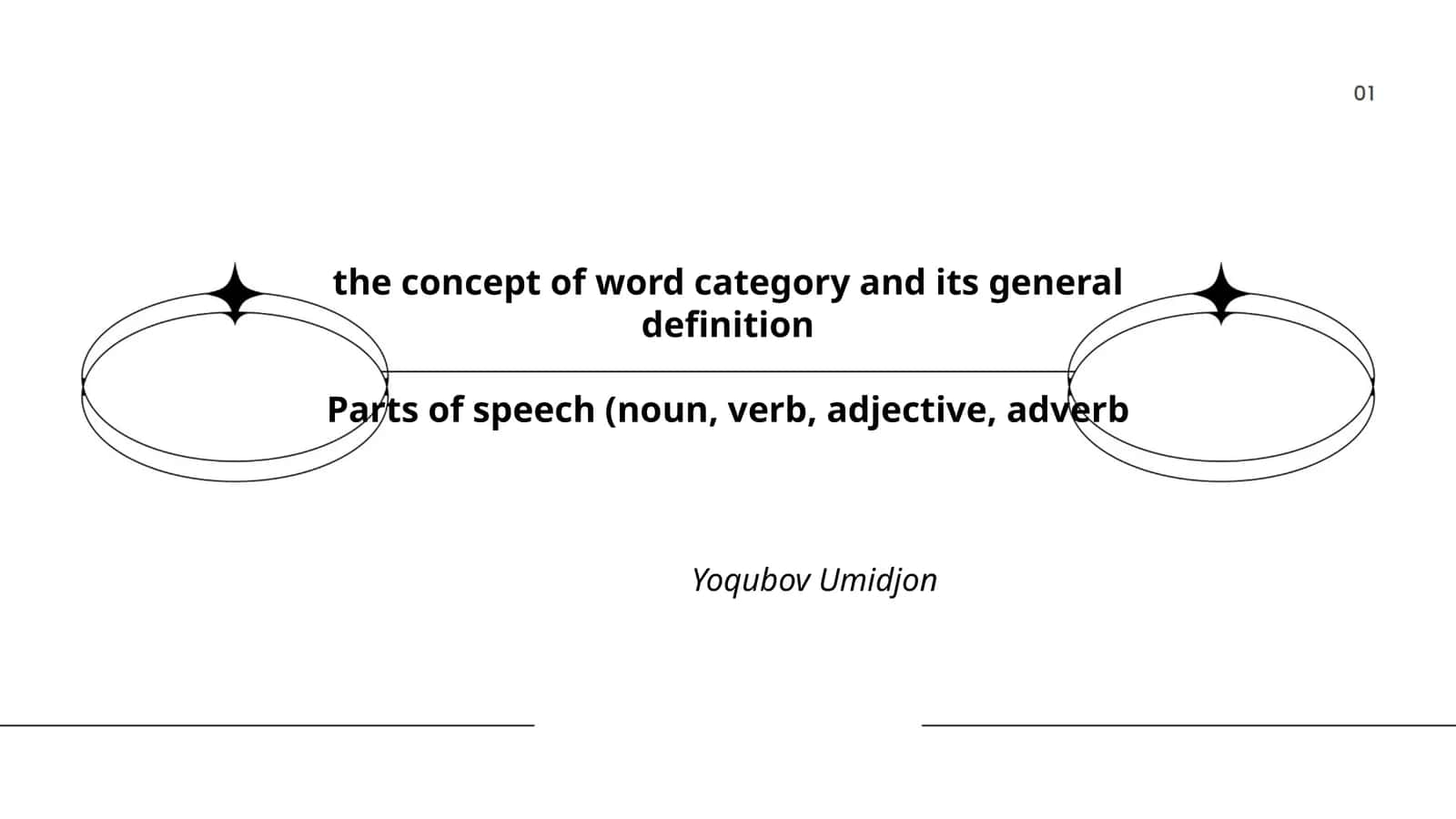The Concept of Word Category and Its General Definition
