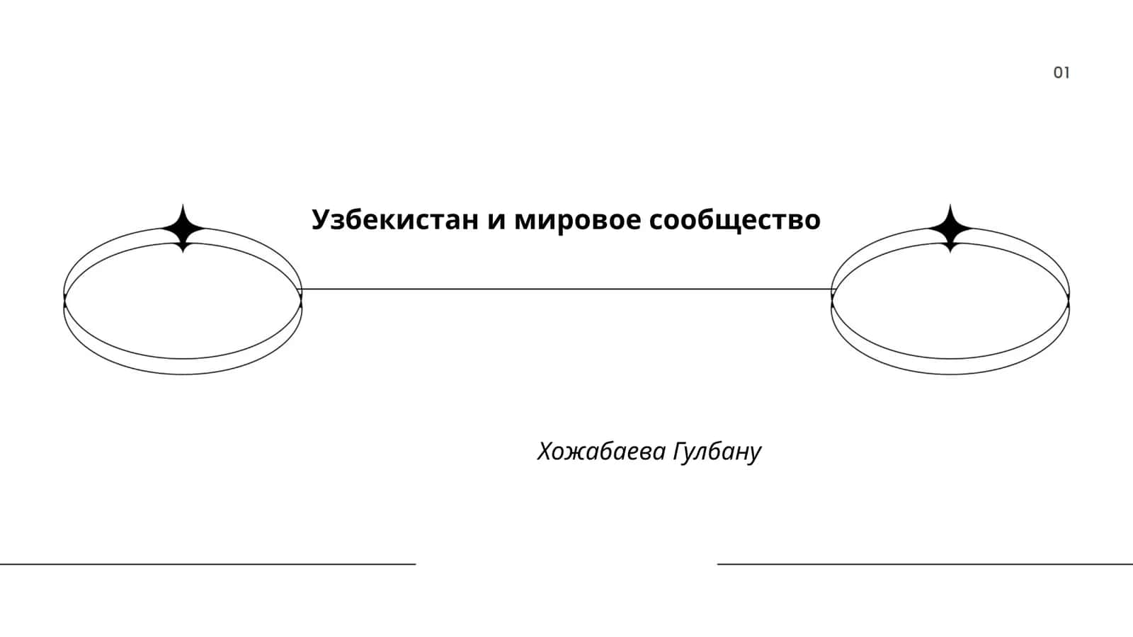 Узбекистан и мировое сообщество