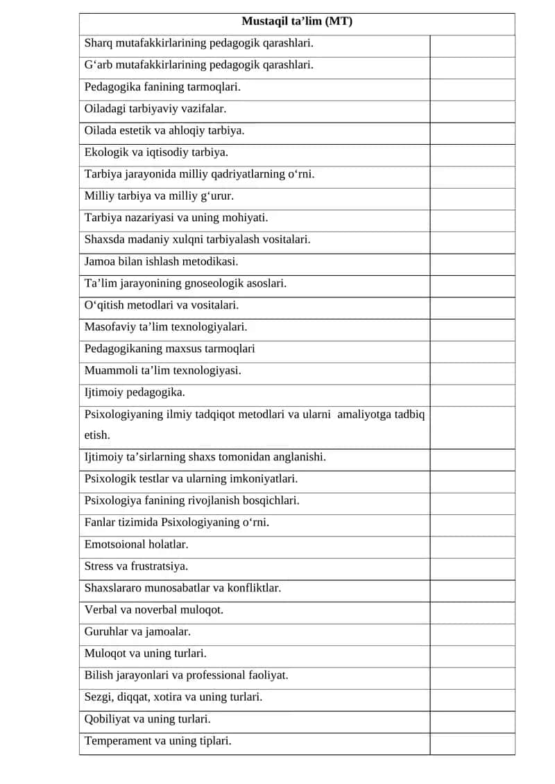 Sharq mutafakkirlarining pedagogik qarashlari