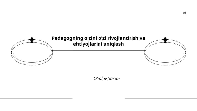 Pedagogning o'zini o'zi rivojlantirish va ehtiyojlarini aniqlash