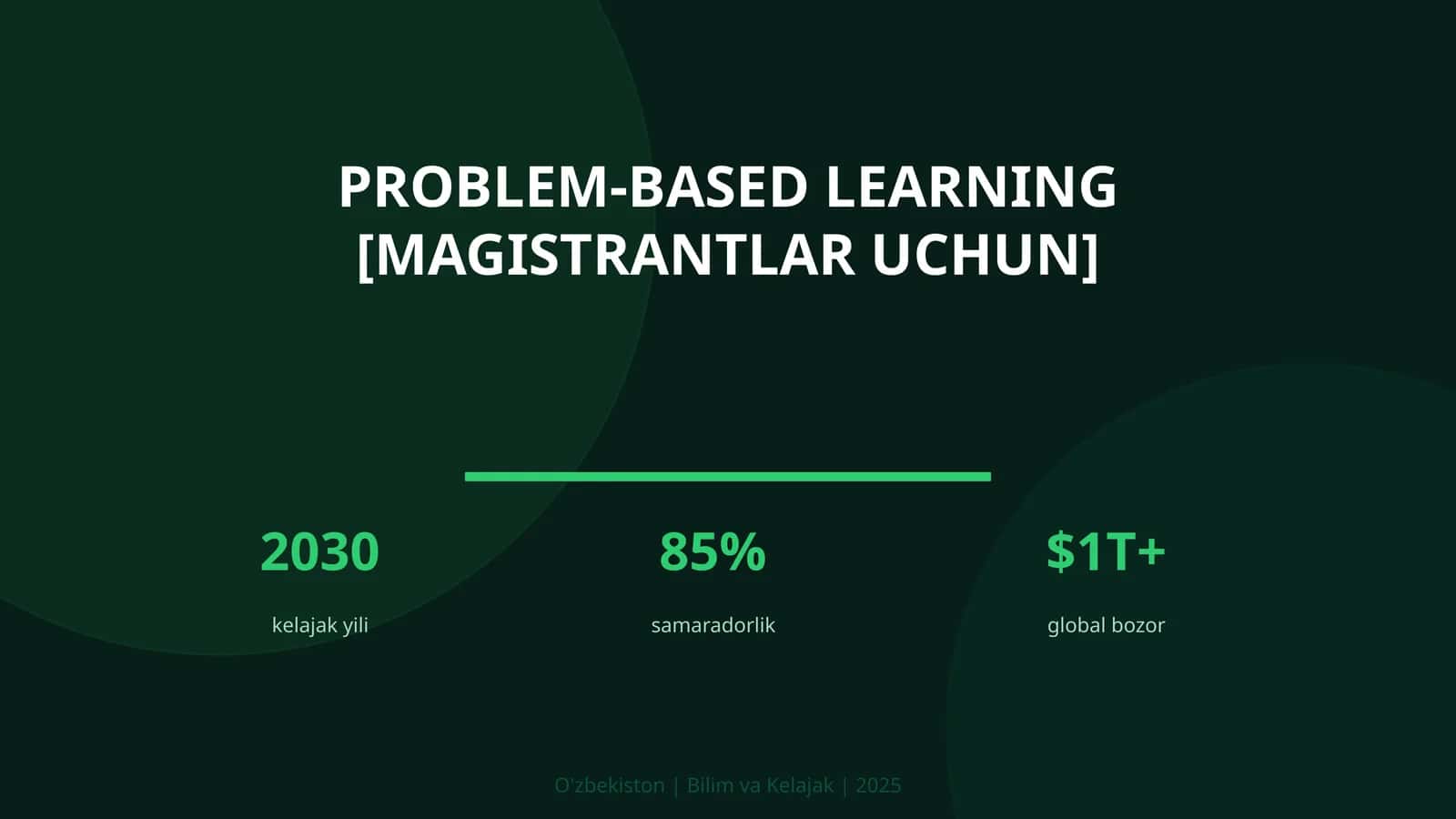 Problem-based Learning [magistrantlar uchun]