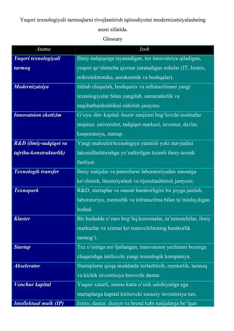 Yuqori texnologiyali tarmoqlarni rivojlantirish