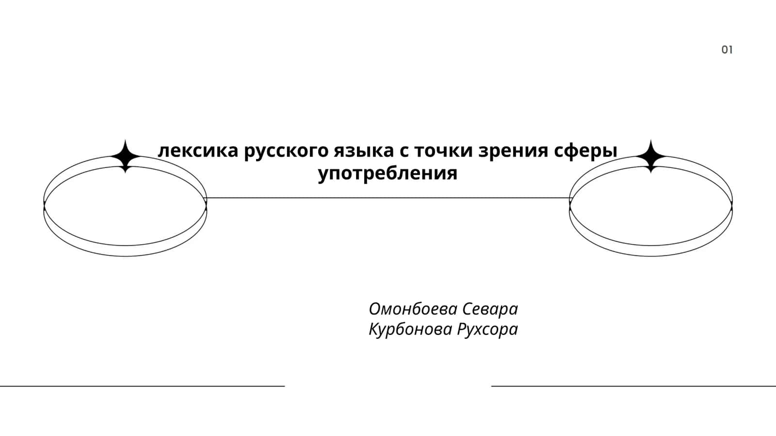 Лексика русского языка с точки зрения сферы употребления