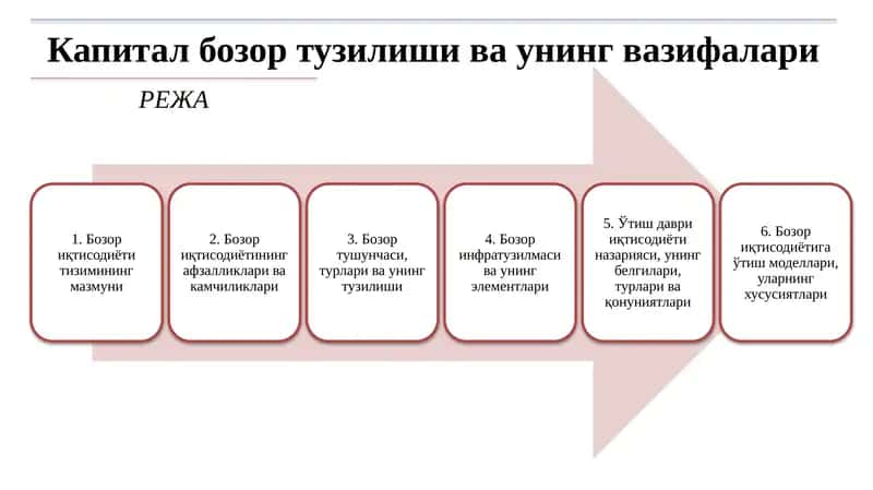 Банк