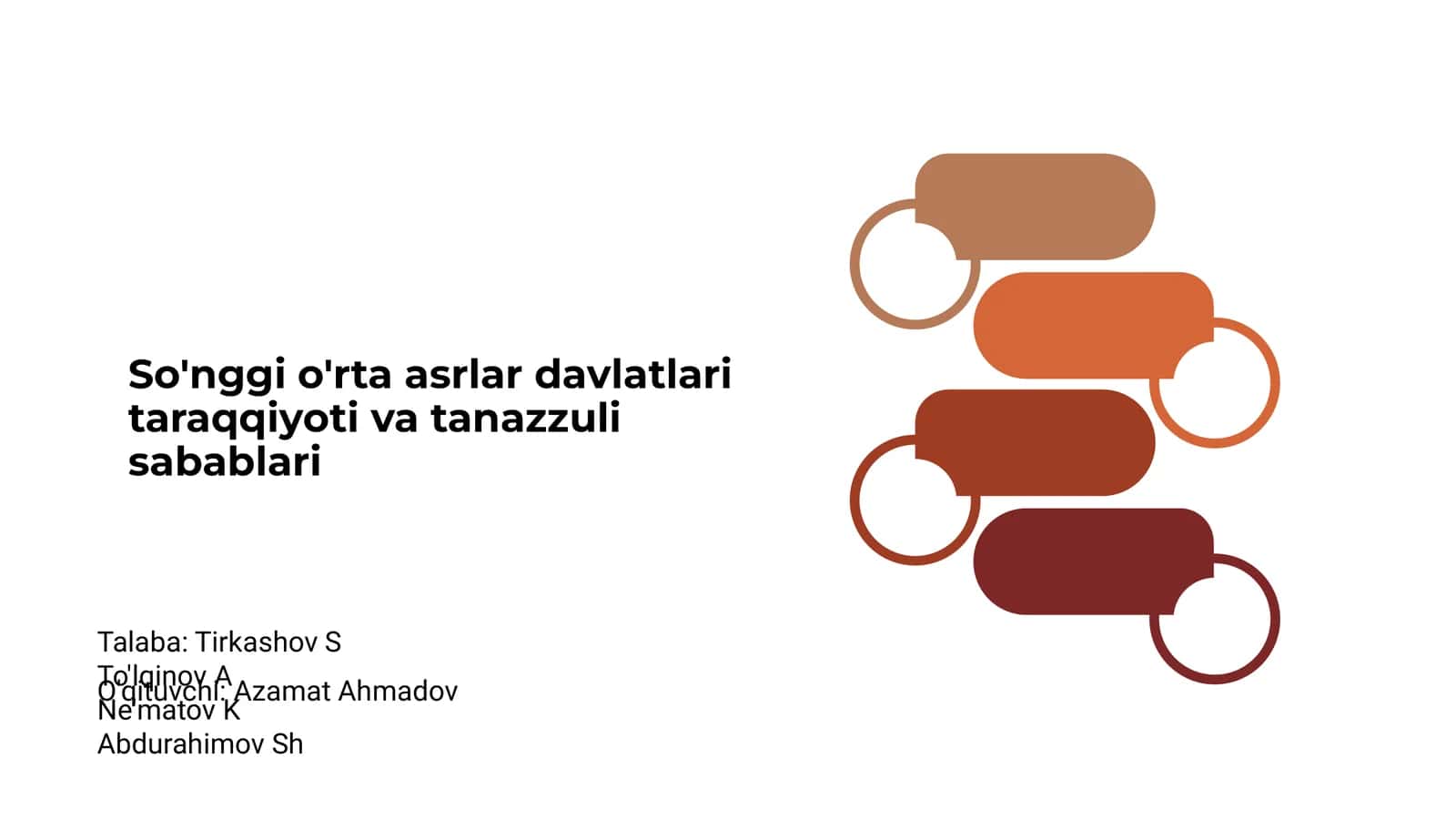 So'nggi o'rta asrlar davlatlari taraqqiyoti va tanazzuli sabablari
