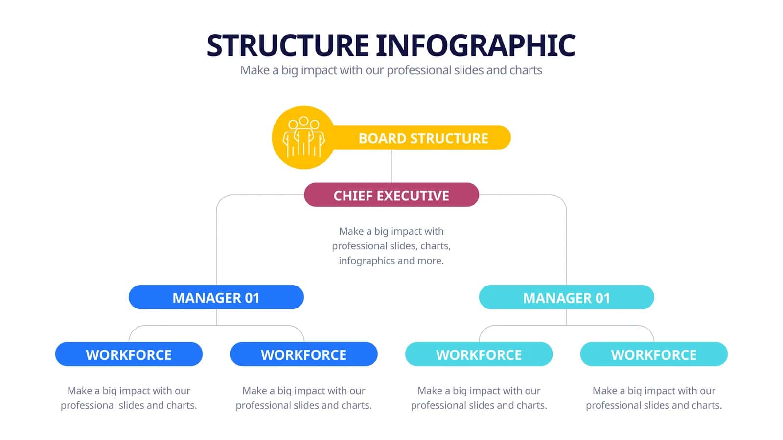 STRUCTURE INFOGRAPHIC